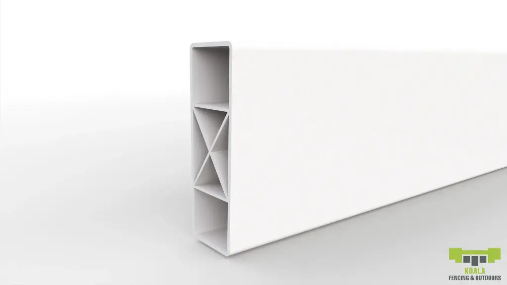 Under Fence PVC Sleeper